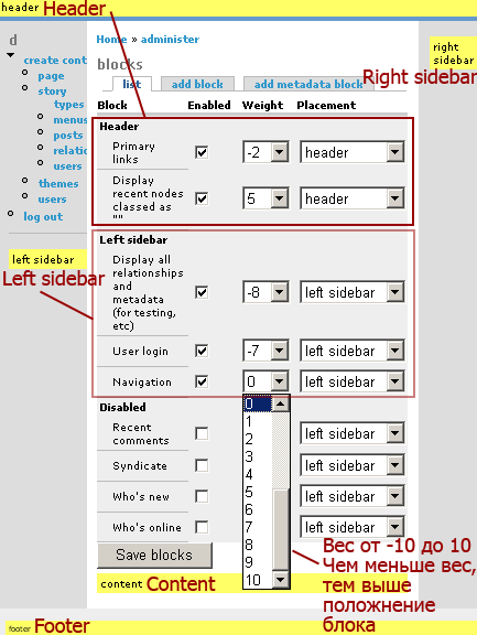 Неудобная сортировка блоков в CMS Drupal
