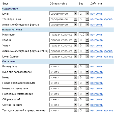 Пример настройки блоков на Drupal