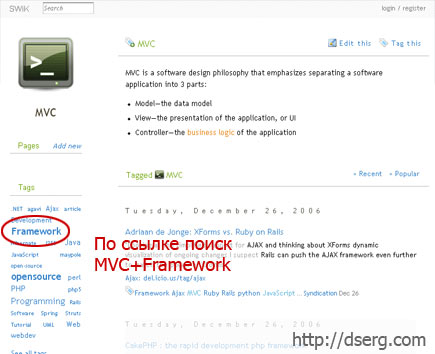 Облако тегов, связанных с MVC (Model-View-Controller) на swik.net, обеспечивающее поиск по сочетанию двух тегов