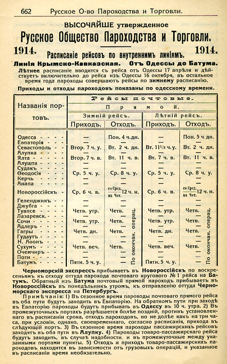 Расписание пароходов из Одессы в Батум 1914 г